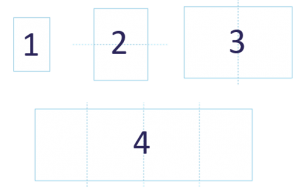 Esquema del Superpanorama Flat